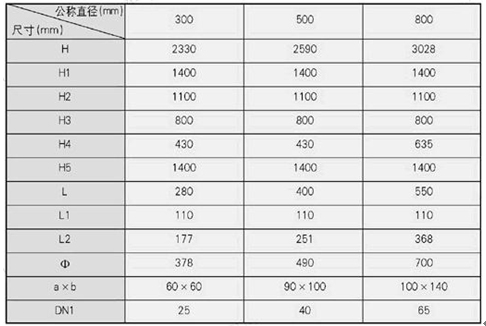 水處理設(shè)備生產(chǎn)廠家,過濾器,一體化污水設(shè)備,湖南廢水處理 水處理設(shè)備生產(chǎn)廠家,過濾器,一體化污水設(shè)備,湖南廢水處理